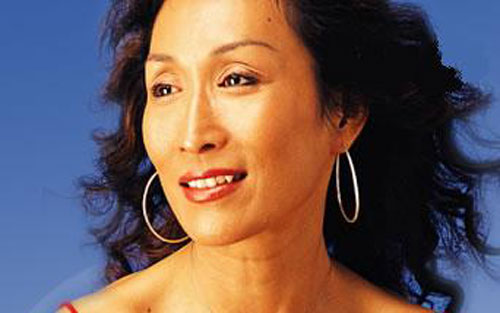 黑猫警长吉他谱 C调扫弦版_简单吉他编配_沈小岑