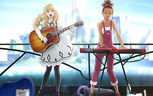 Kiss Me吉他谱 C调六线谱_我爱C大调编配_Carole&Tuesday