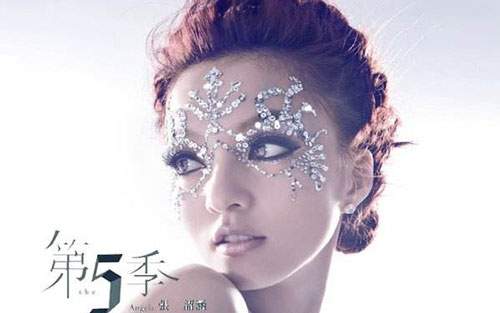 《欧若拉》尤克里里谱弹唱版 C调简单版_闲识音学社编配_张韶涵