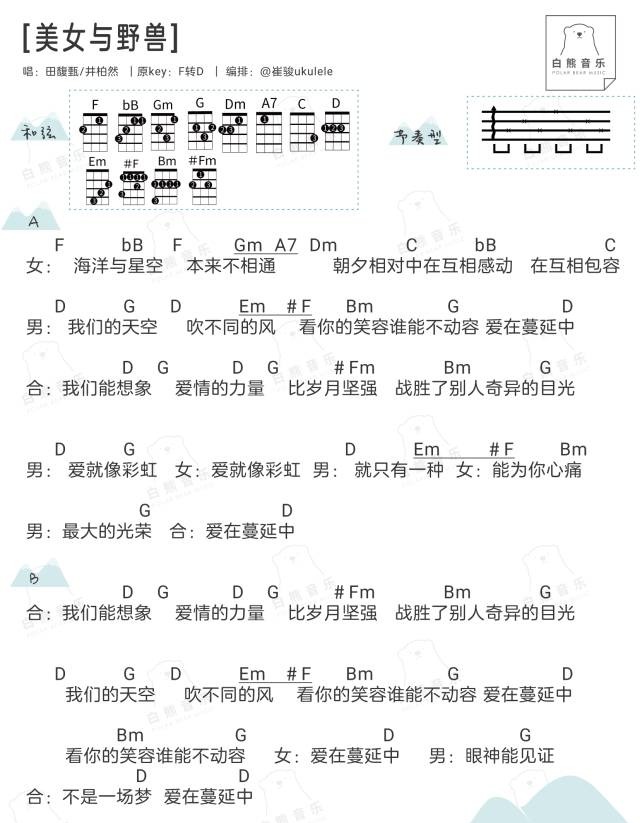 Beauty and the Beast尤克里里谱-1