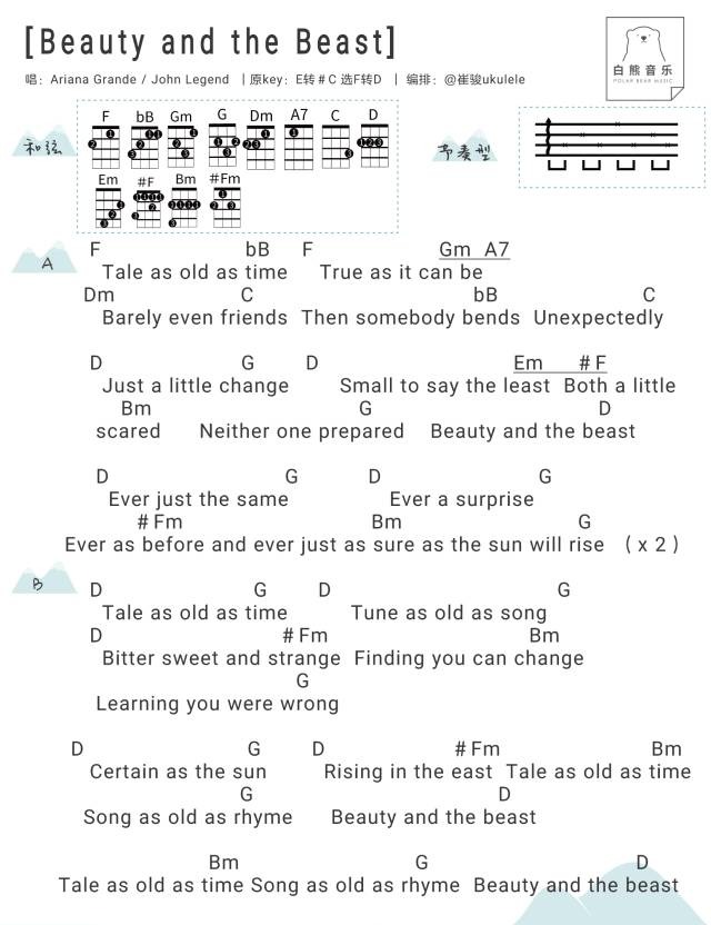 Beauty and the Beast尤克里里谱-2