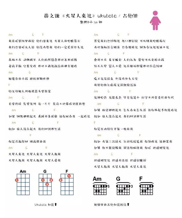 火星人来过尤克里里谱-1