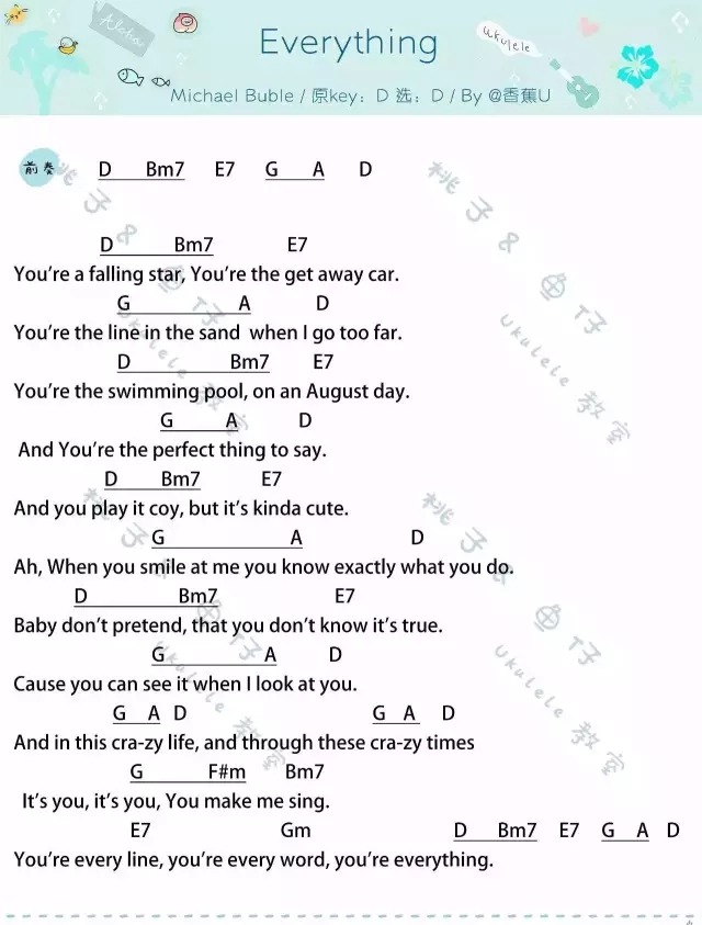 Everything尤克里里谱-1