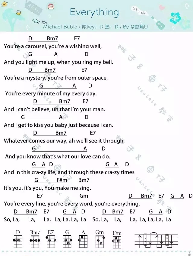 Everything尤克里里谱-2