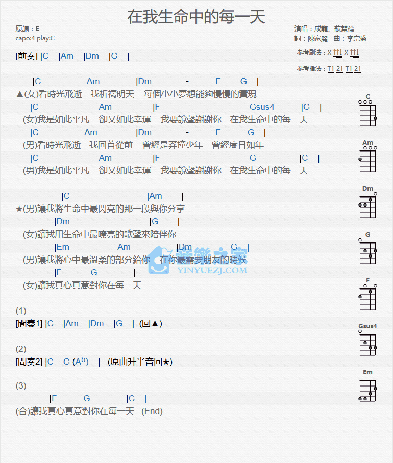 在我生命中的每一天尤克里里谱