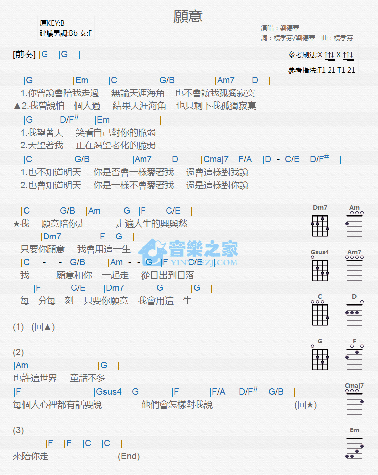 愿意尤克里里谱