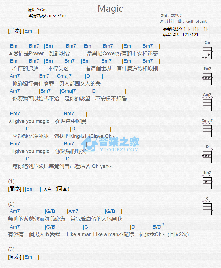 Magic尤克里里谱