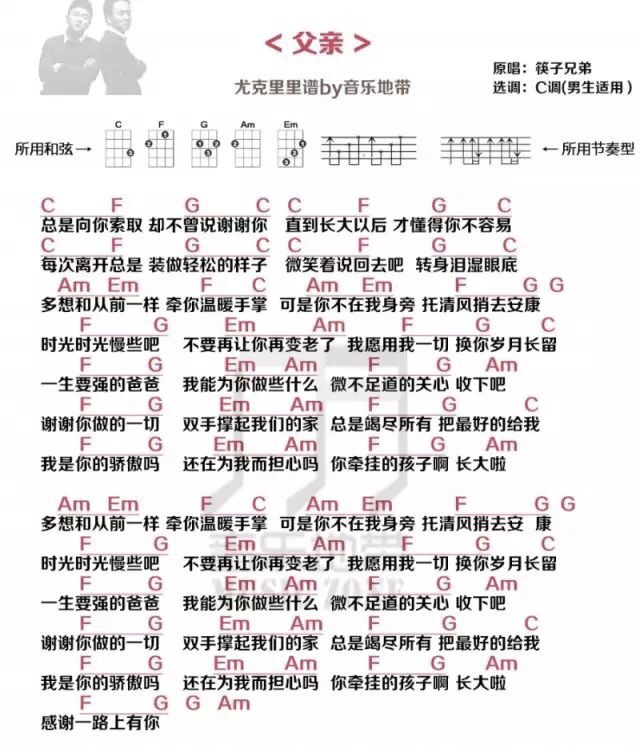 父亲尤克里里谱-1