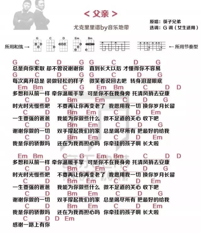 父亲尤克里里谱-2