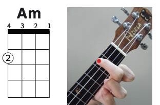 稻香尤克里里谱-6