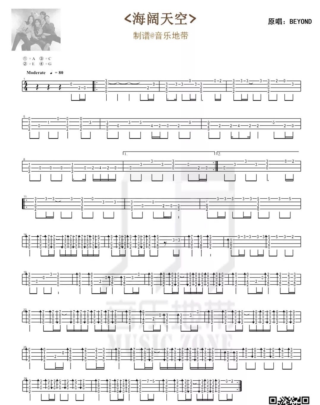 海阔天空尤克里里谱-2