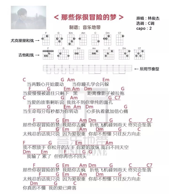 那些你很冒险的梦尤克里里谱