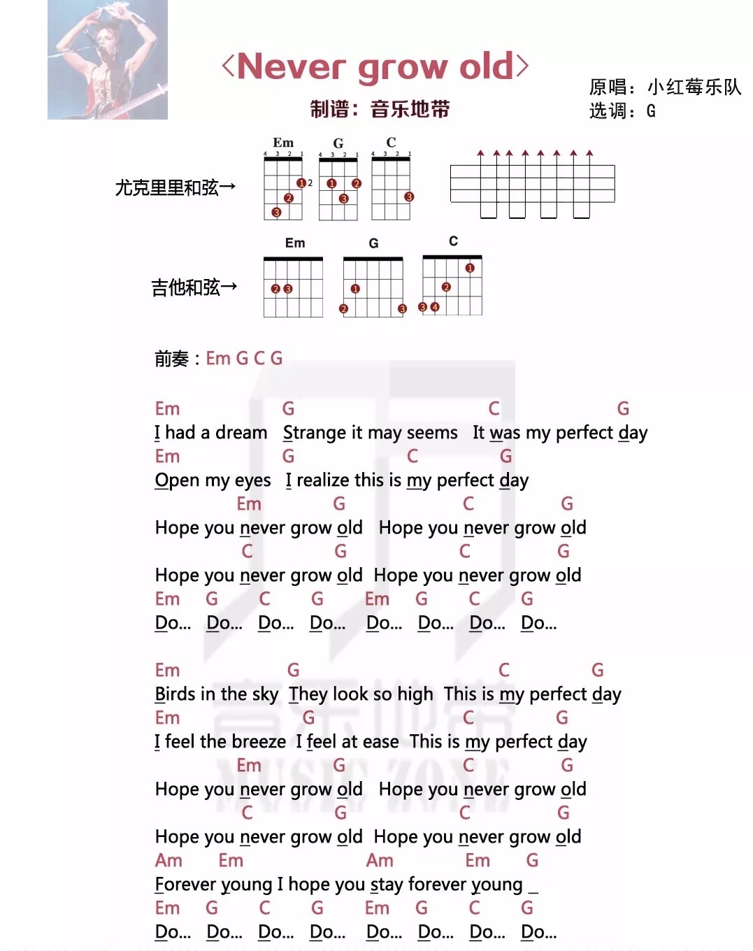 Never grown old尤克里里谱