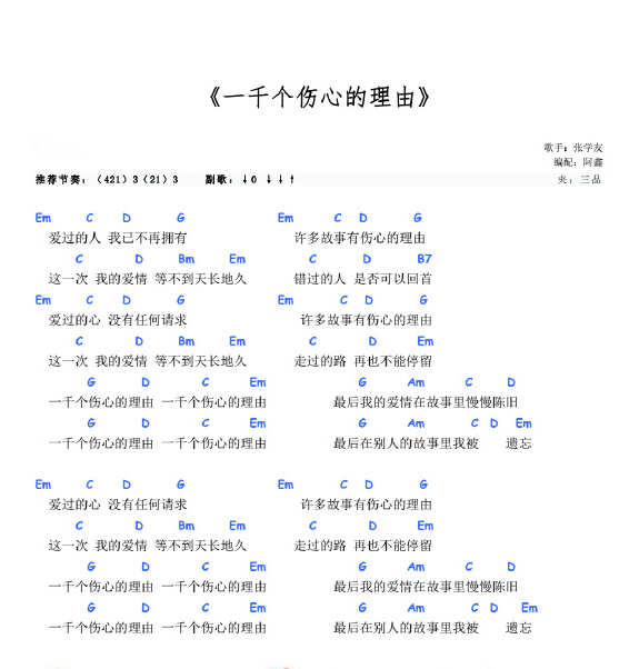 一千个伤心的理由尤克里里谱