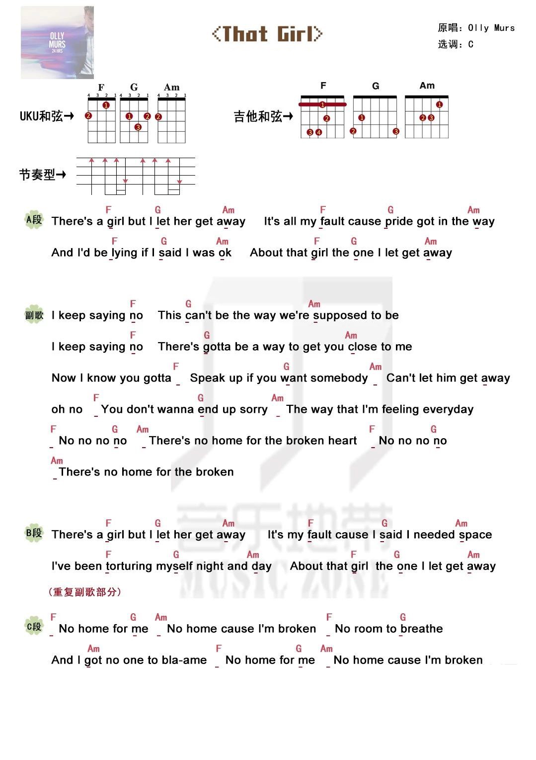 That Girl尤克里里谱-1