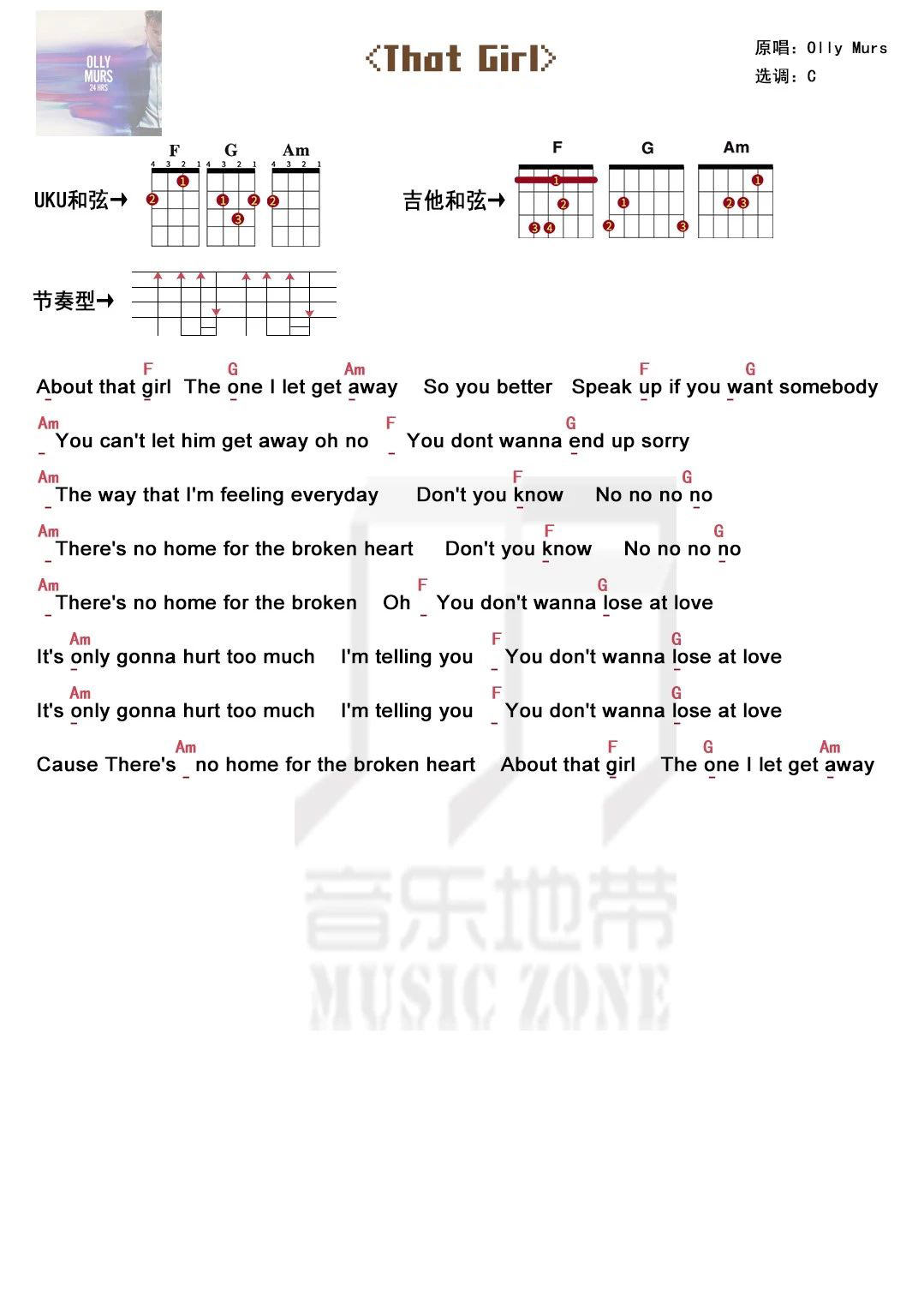 That Girl尤克里里谱-2