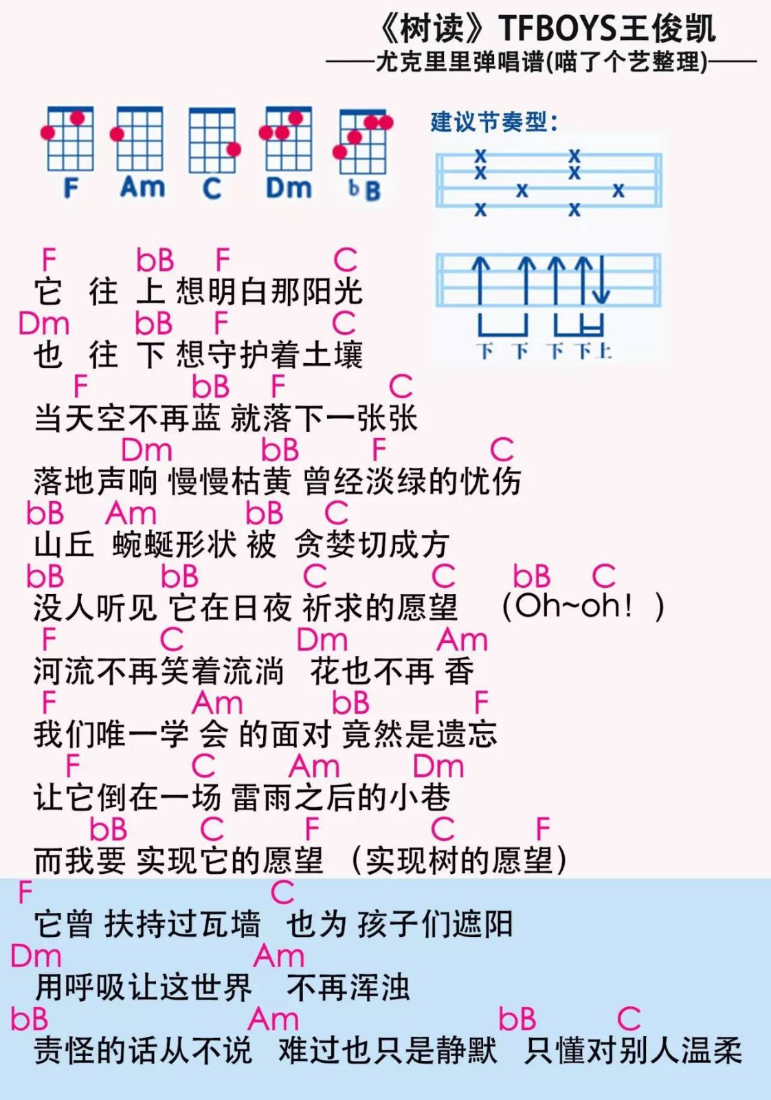 树读尤克里里谱