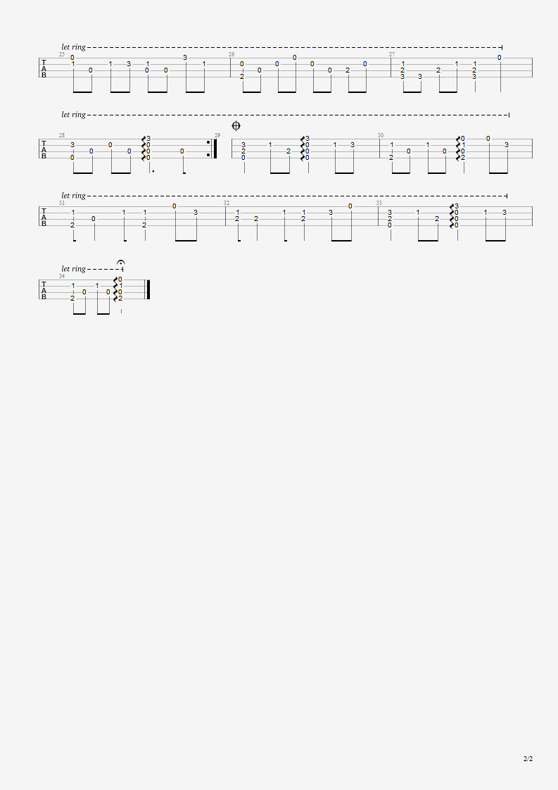 月亮代表我的心尤克里里谱-2