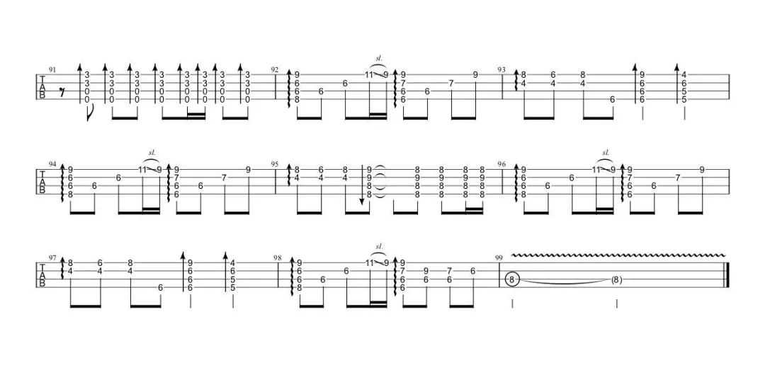 Planet尤克里里谱-4