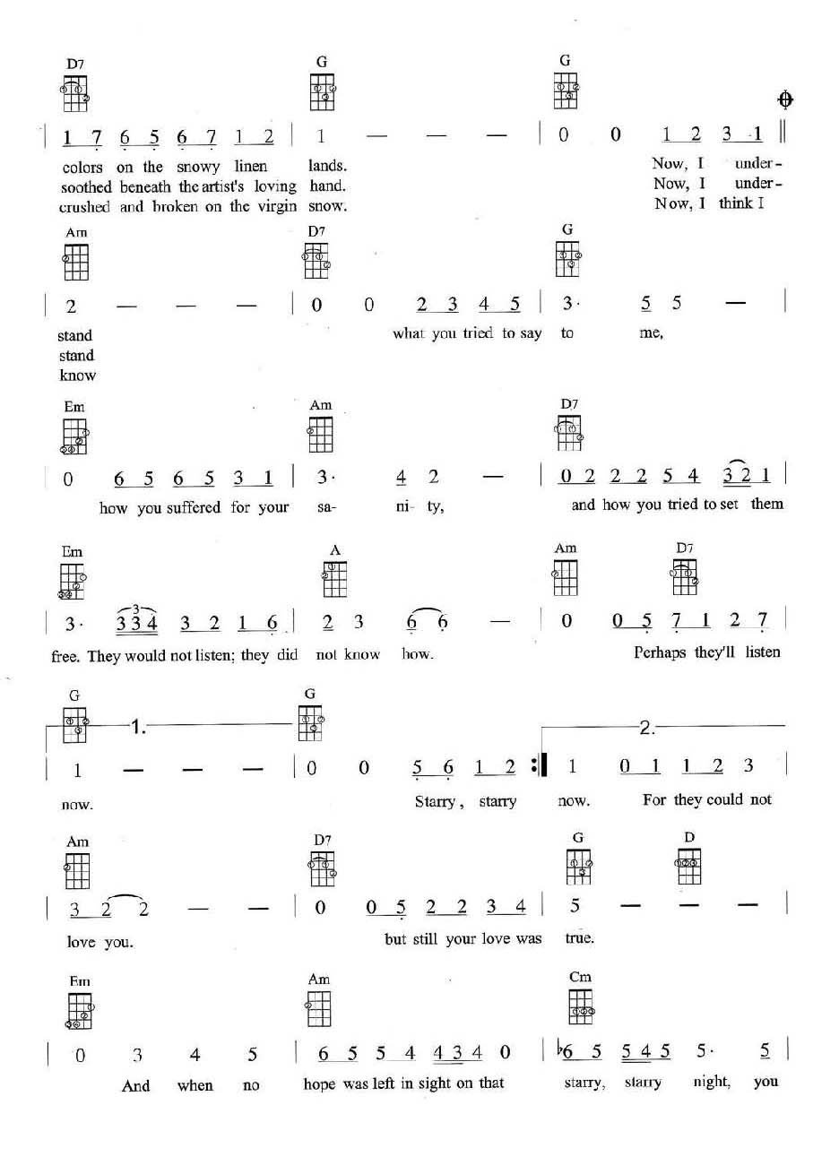 Vincent尤克里里谱-2