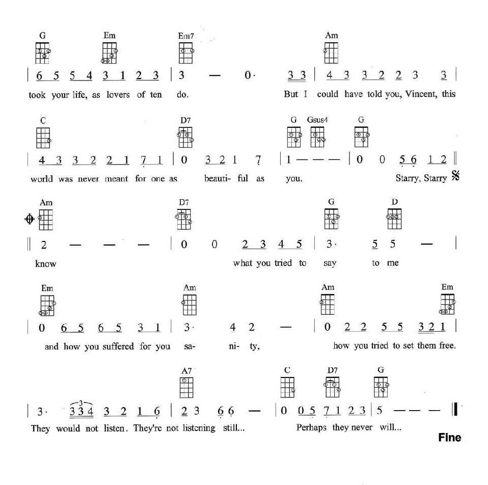 Vincent尤克里里谱-3