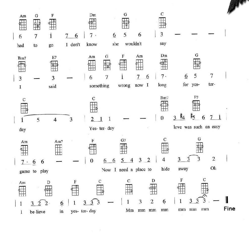 Yesterday尤克里里谱-2