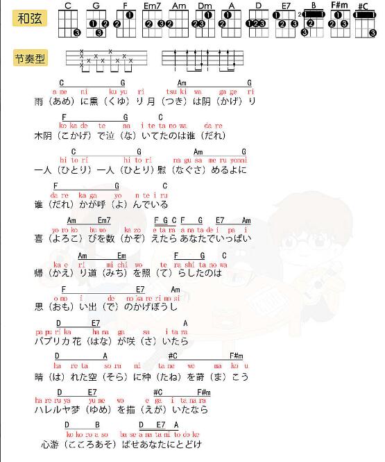 红辣椒尤克里里谱