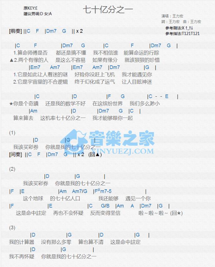 七十亿分之一尤克里里谱