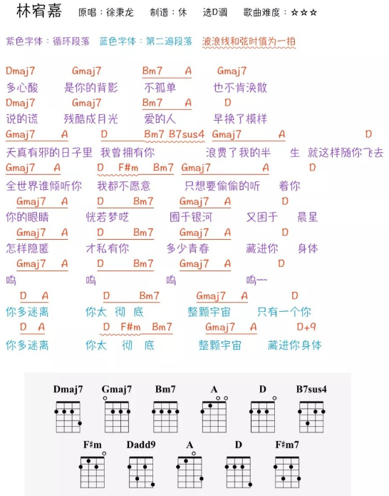 林宥嘉尤克里里谱