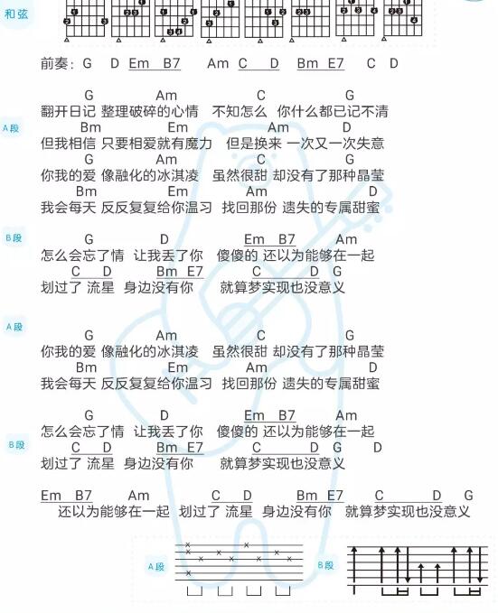 时间煮雨尤克里里谱