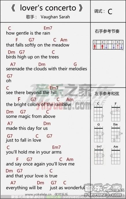 Lovers’Concerto尤克里里谱