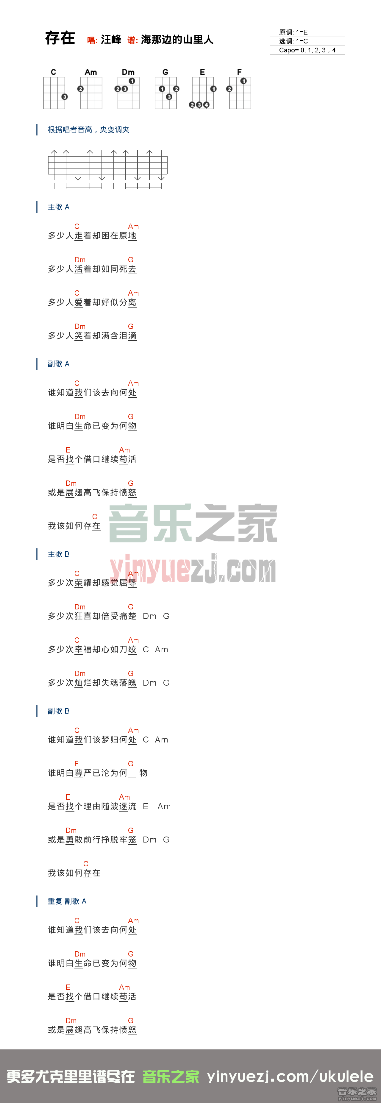 存在尤克里里谱